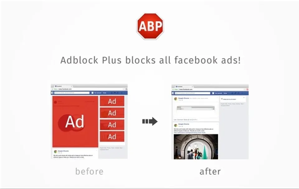 AdBlock Plus（ABP）